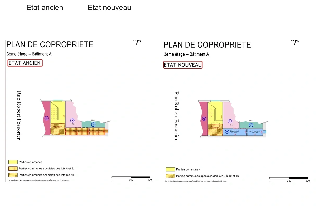 Comparatif de modificatif de copropriete