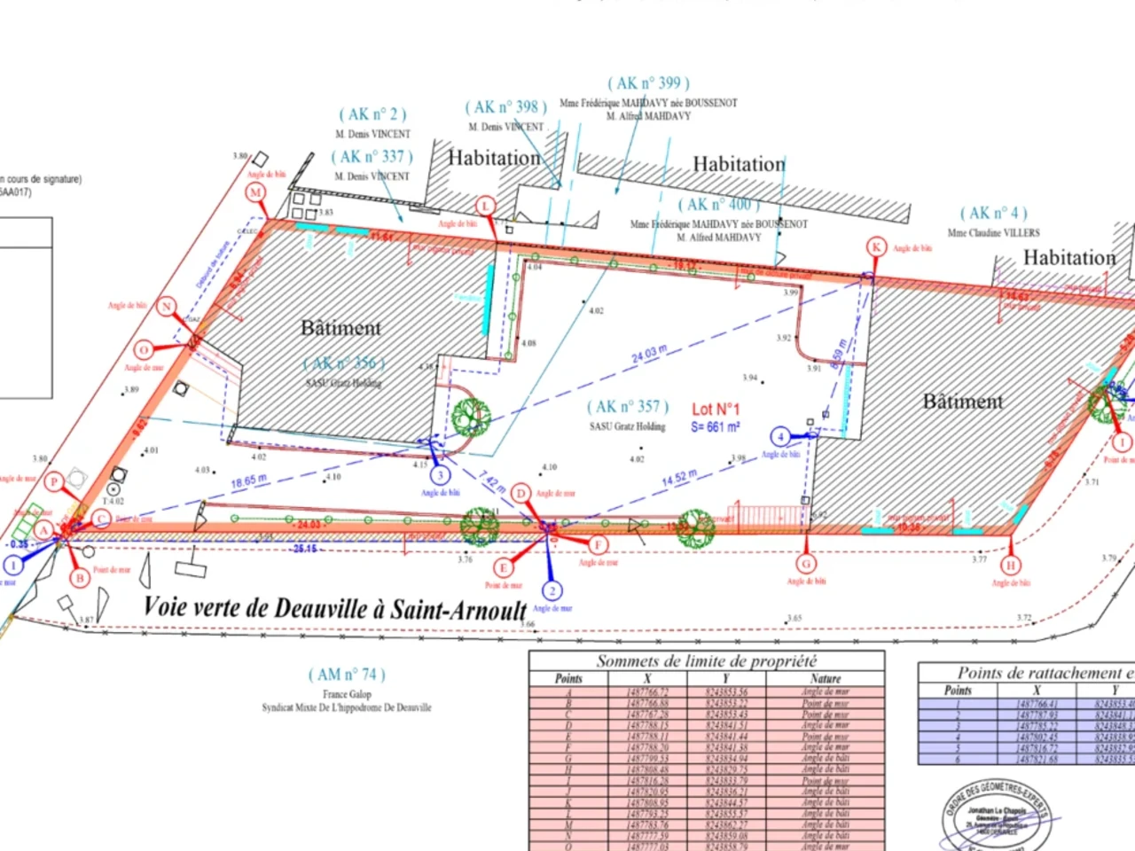 Exemple de plan parcellaire ou de plan de propriété transmis par le cabinet